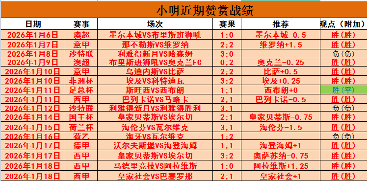 葡萄牙国家,队传奇球星,国际媒体版,乐竞,LeJin,乐竞注册网址,乐竞app,乐竞官网,乐竞网站,乐竞下载