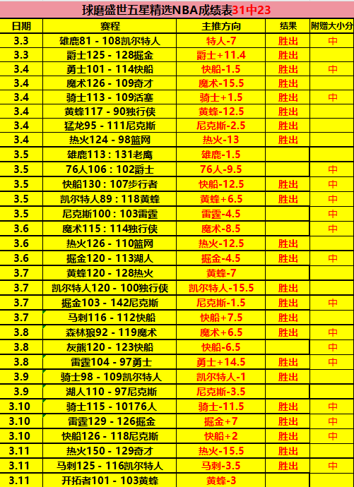巴塞罗那力,挺伊尼戈上,反对奥萨苏,乐竞,LeJin,乐竞注册网址,乐竞app,乐竞官网,乐竞网站,乐竞下载