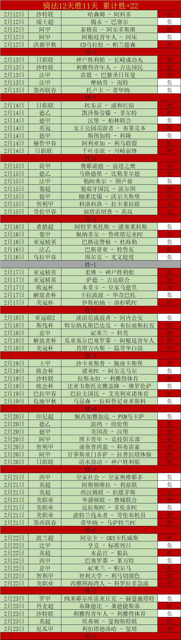歐洲杯三冠,王什琴斯尼,首戰陷紅牌,乐竞,LeJin,乐竞注册网址,乐竞app,乐竞官网,乐竞网站,乐竞下载