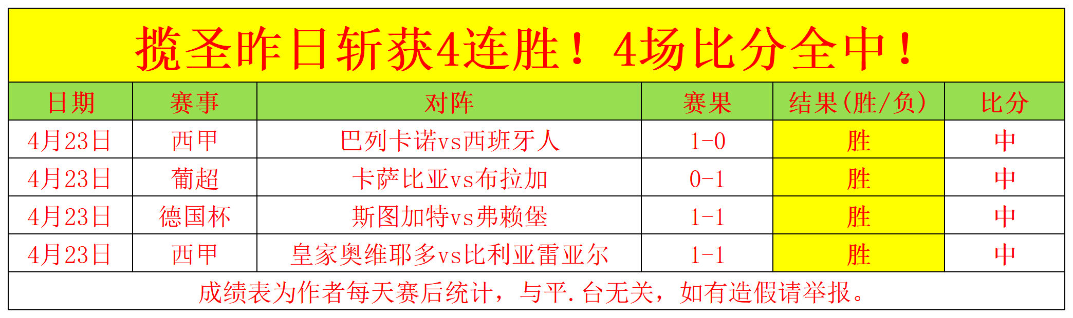 西部倒数队,主场连胜三,专家分析大,乐竞,LeJin,乐竞注册网址,乐竞app,乐竞官网,乐竞网站,乐竞下载