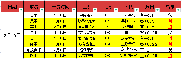 樊振东访日,备受瞩目,世界杯弃赛,乐竞,LeJin,乐竞注册网址,乐竞app,乐竞官网,乐竞网站,乐竞下载