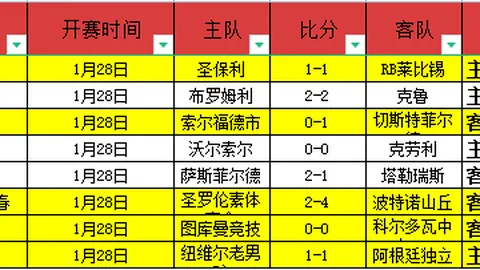 劳塔罗：意甲荣耀在身，仍执著国米梦